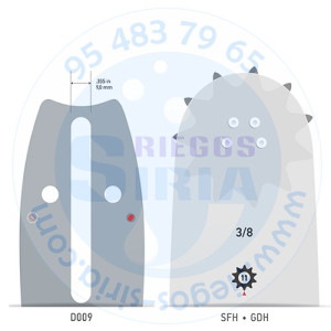 Espada Oregon 208SFHD009 3/8" 1,5mm 50cm Dolmar PS6400 PS7300 PS7310 PS7900 PS7910 PS9000 PS9010 120644