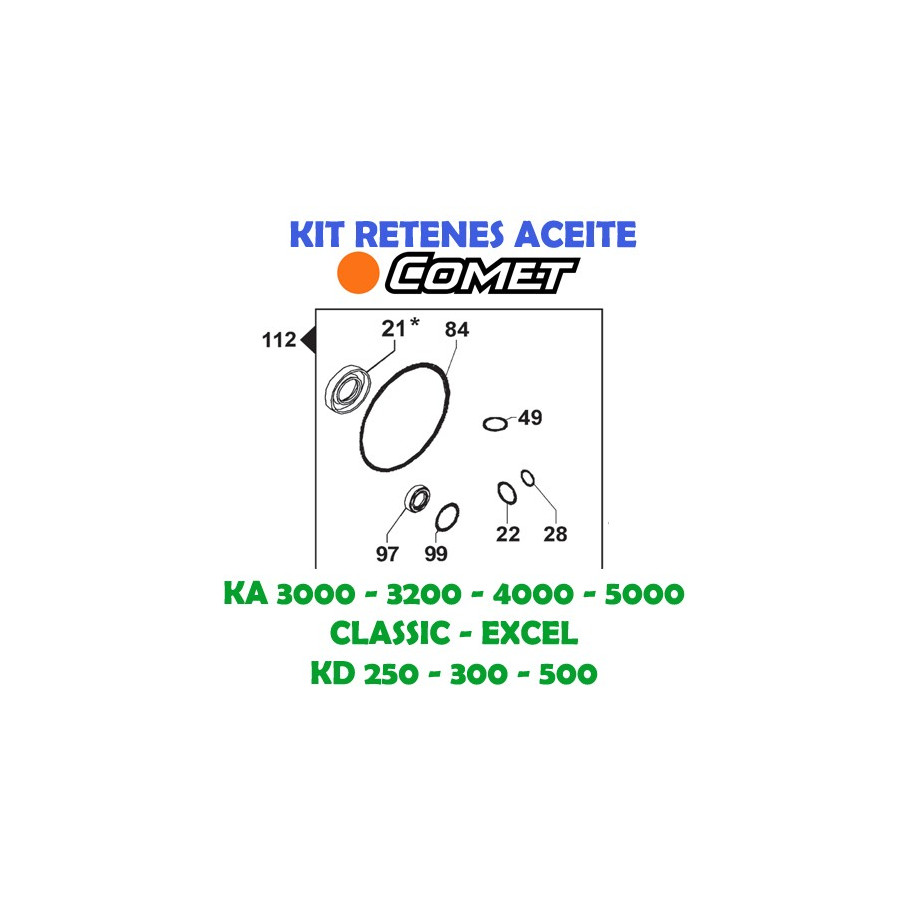 Kit Retenes Aceite Comet KA y KD 5019 0079