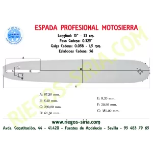 138PXBK095 BARRA Guía Motosierra JONSERED 0.325" 1,5mm 33cm