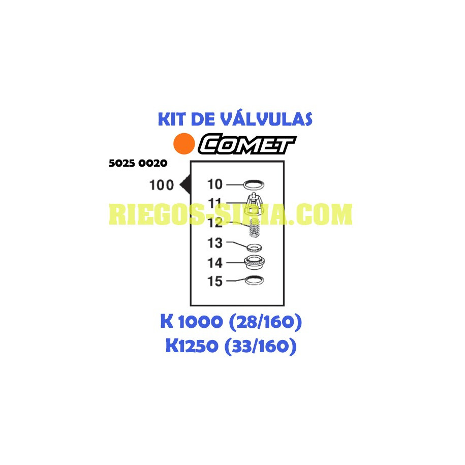 Kit Válvulas Comet K1000 K1250 5025 0020